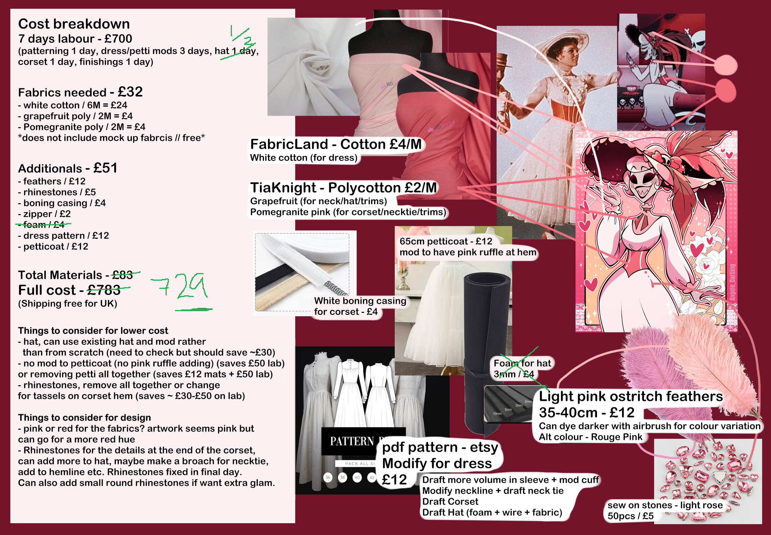 rosie dress mb revised quote.png