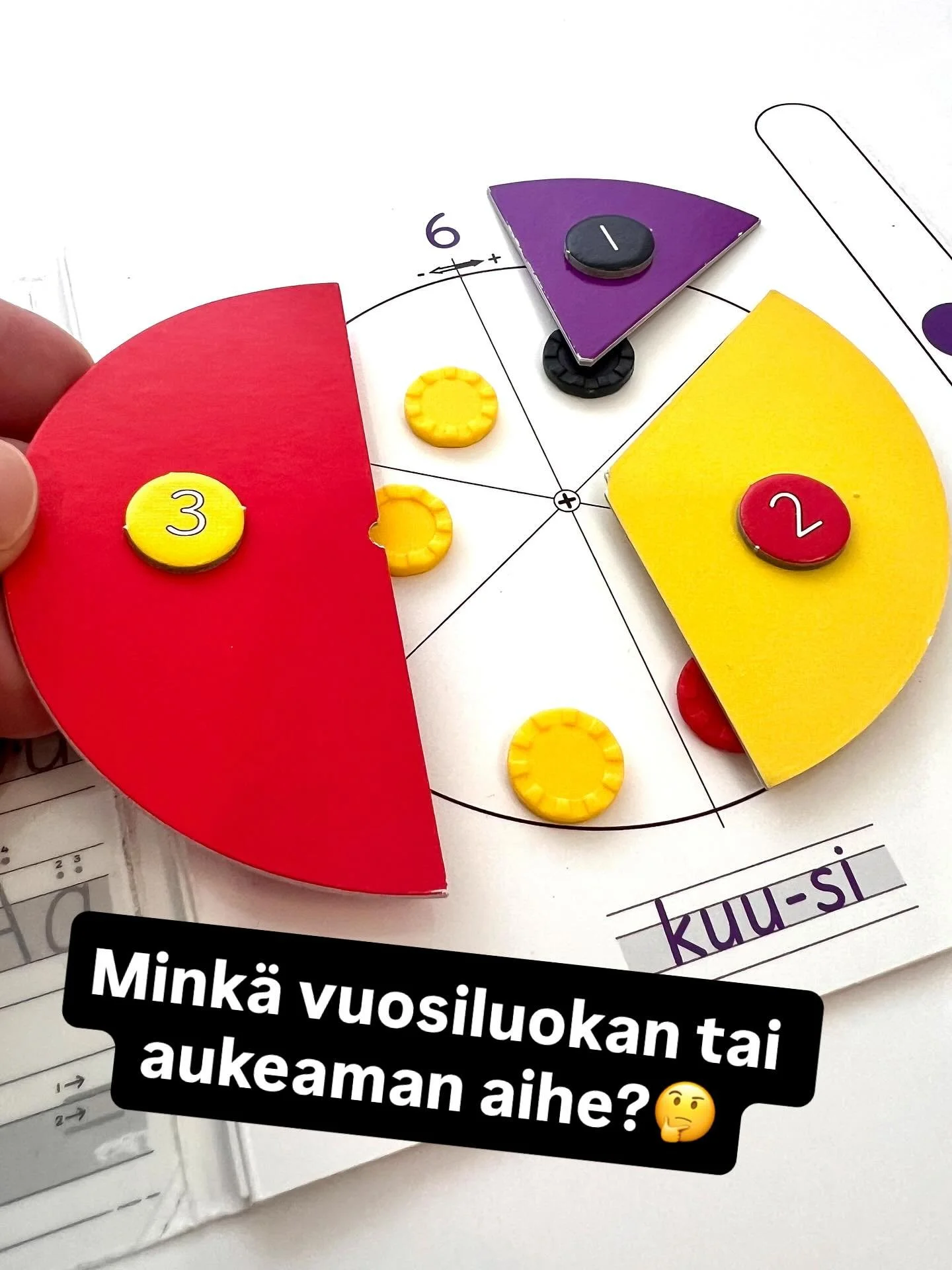 Mit&auml; eri matikan sis&auml;lt&ouml;j&auml; n&auml;&auml;t t&auml;ss&auml; kuvassa? Mille luokalle ne kuuluu opsissa? Toiminnallisesti voi ihmetell&auml; murtolukuja tai vaikka prosentteja helposti jo 4- tai 5-vuotiaan kanssa. Proseduureihin keski