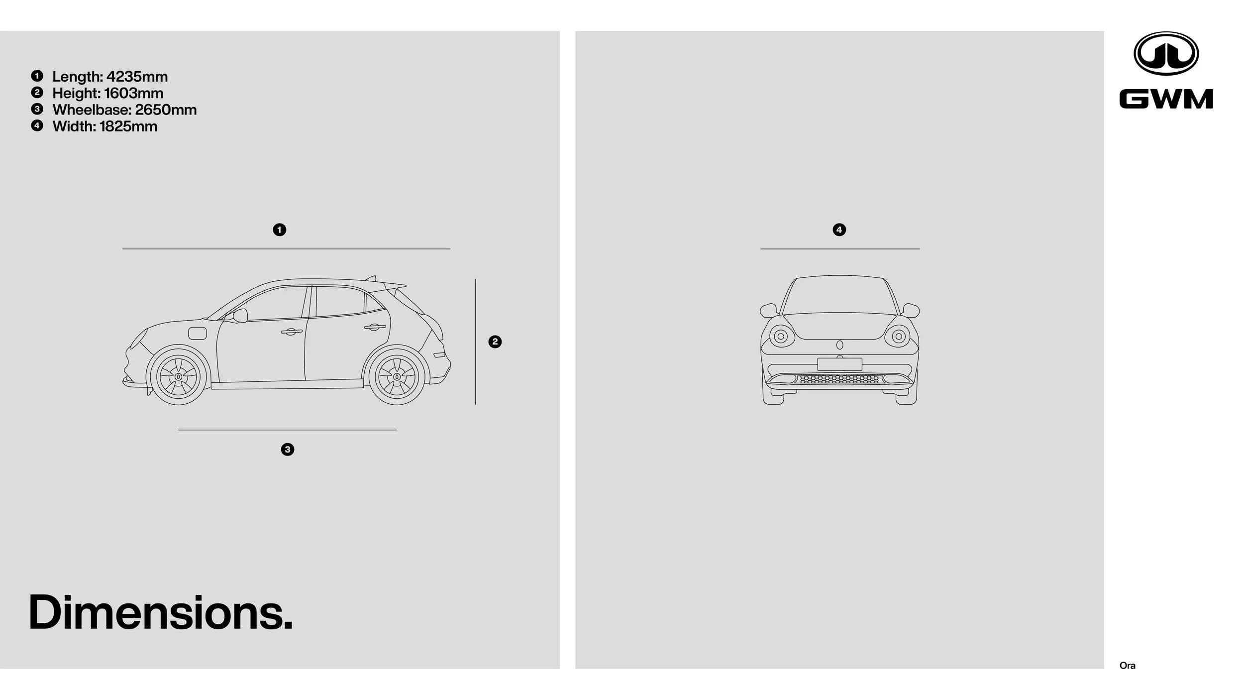 GWM Model schematics - Light mode
