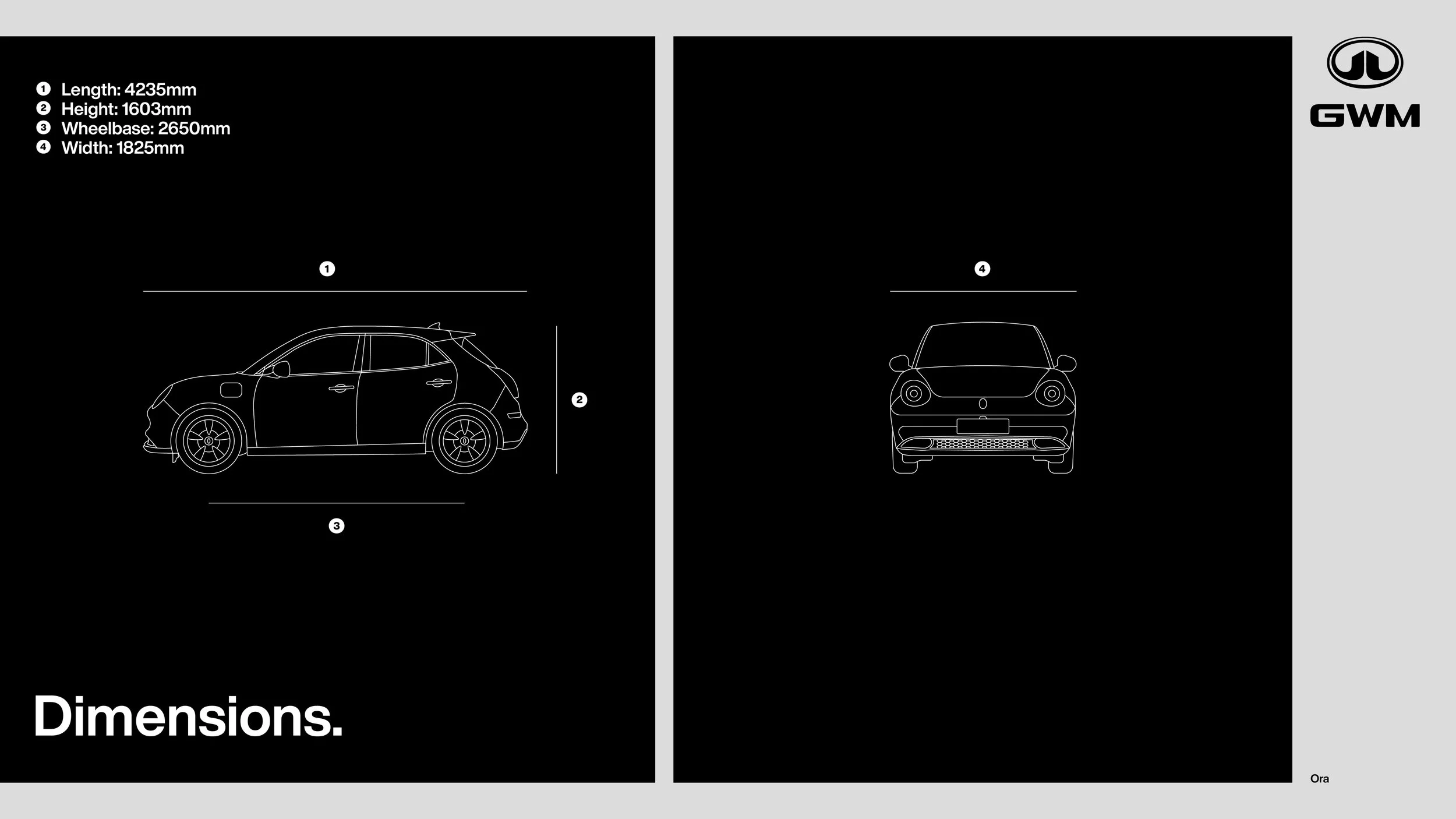 GWM Model schematics - Dark mode