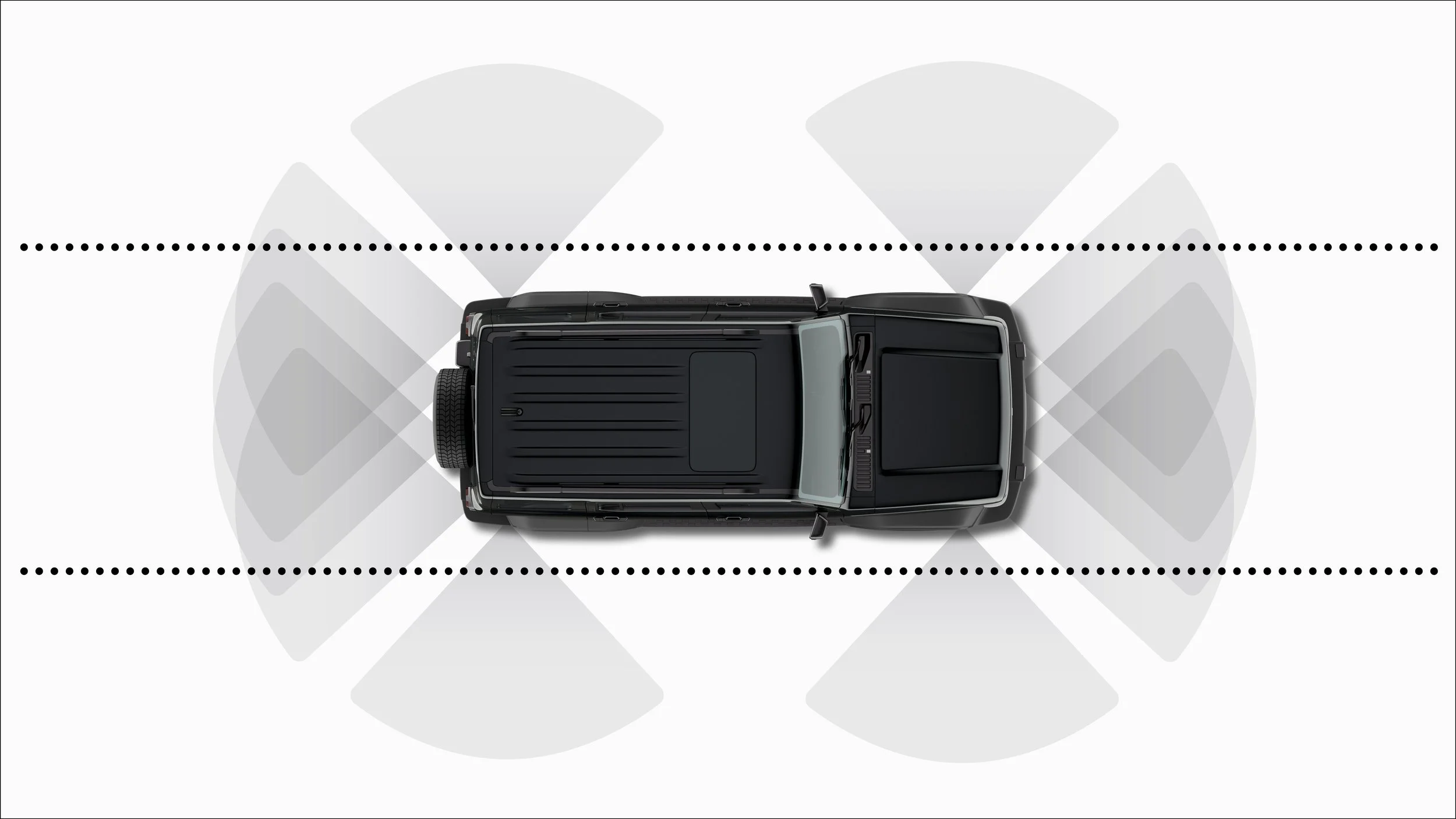 GWM Diagram details - Light mode