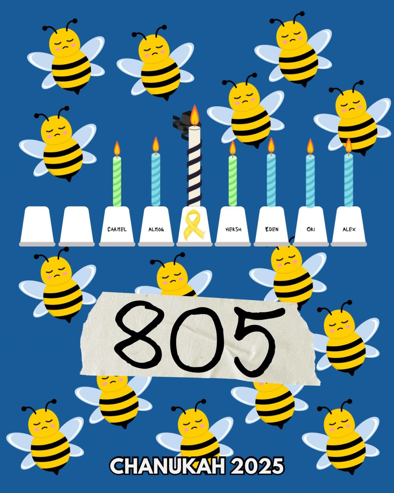 Chanukah 2025💔

Matilda 🐝 z&rdquo;l
Reuven z&rdquo;l
Rabbi Yaakov z&rdquo;l
Dan z&rdquo;l
Alex z&rdquo;l
Rabbi Eli z&rdquo;l
Edith z&rdquo;l
Peter z&rdquo;l
Tibor z&rdquo;l
Marika z&rdquo;l
Tania z&rdquo;l
Boris z&rdquo;l
Adam z&rdquo;l
Sofia z&rdq