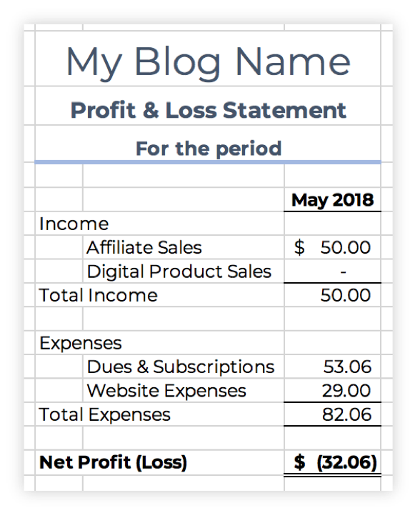 Excel monthly income statement