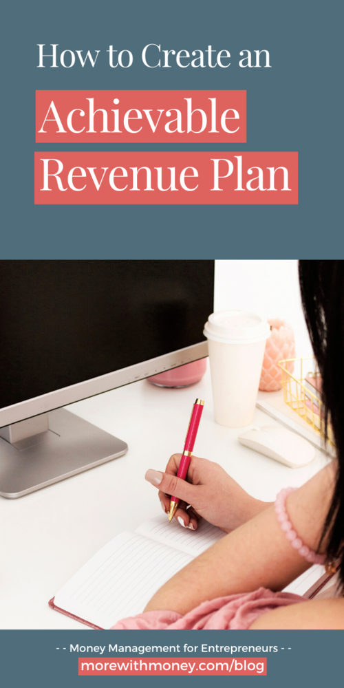 Christian business plan writing services Christian business plan writing services