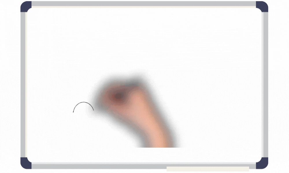 How to Track Business Finances Like a CFO (+ the Step Everyone Misses)