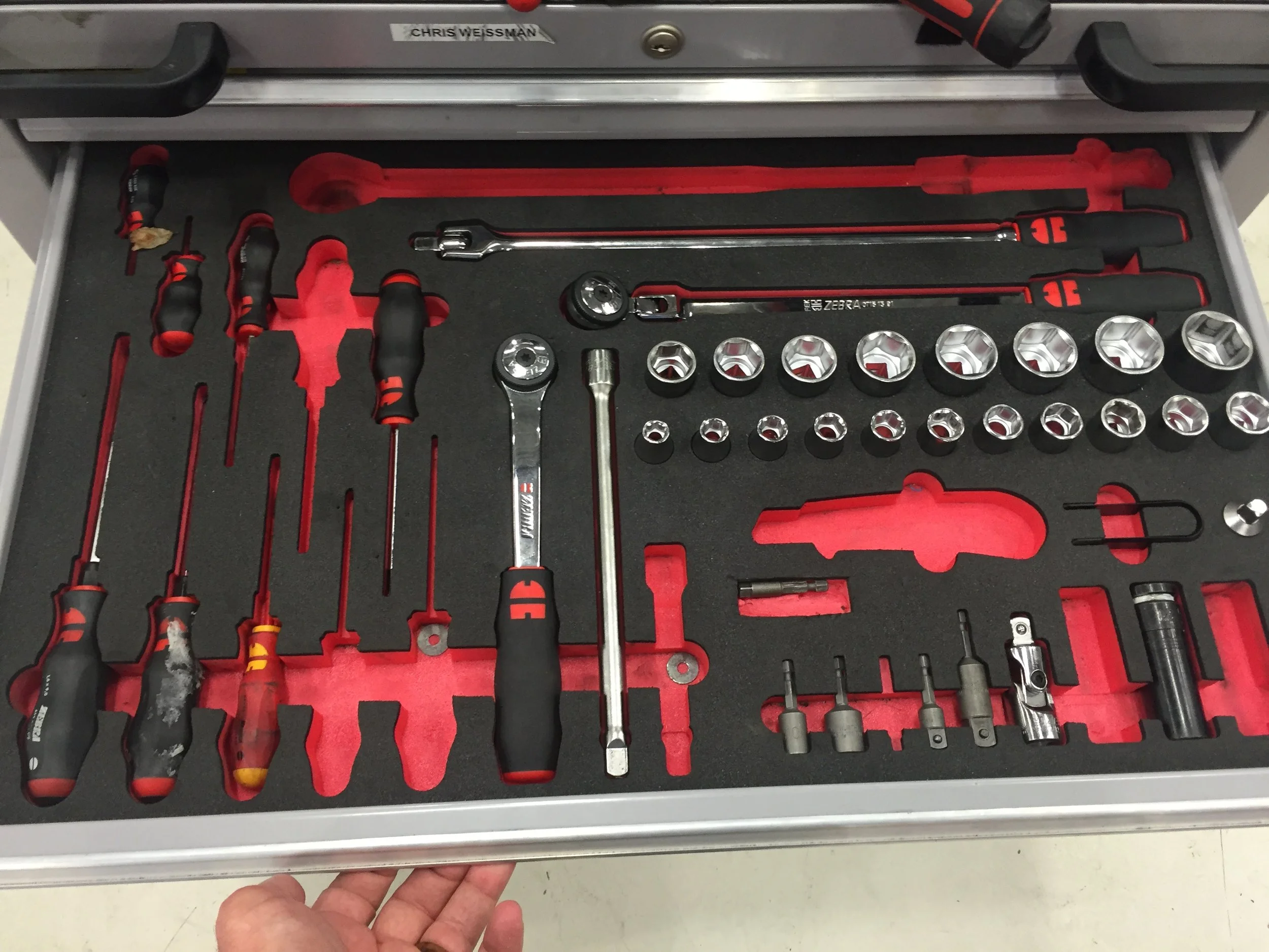 Everything in its place?