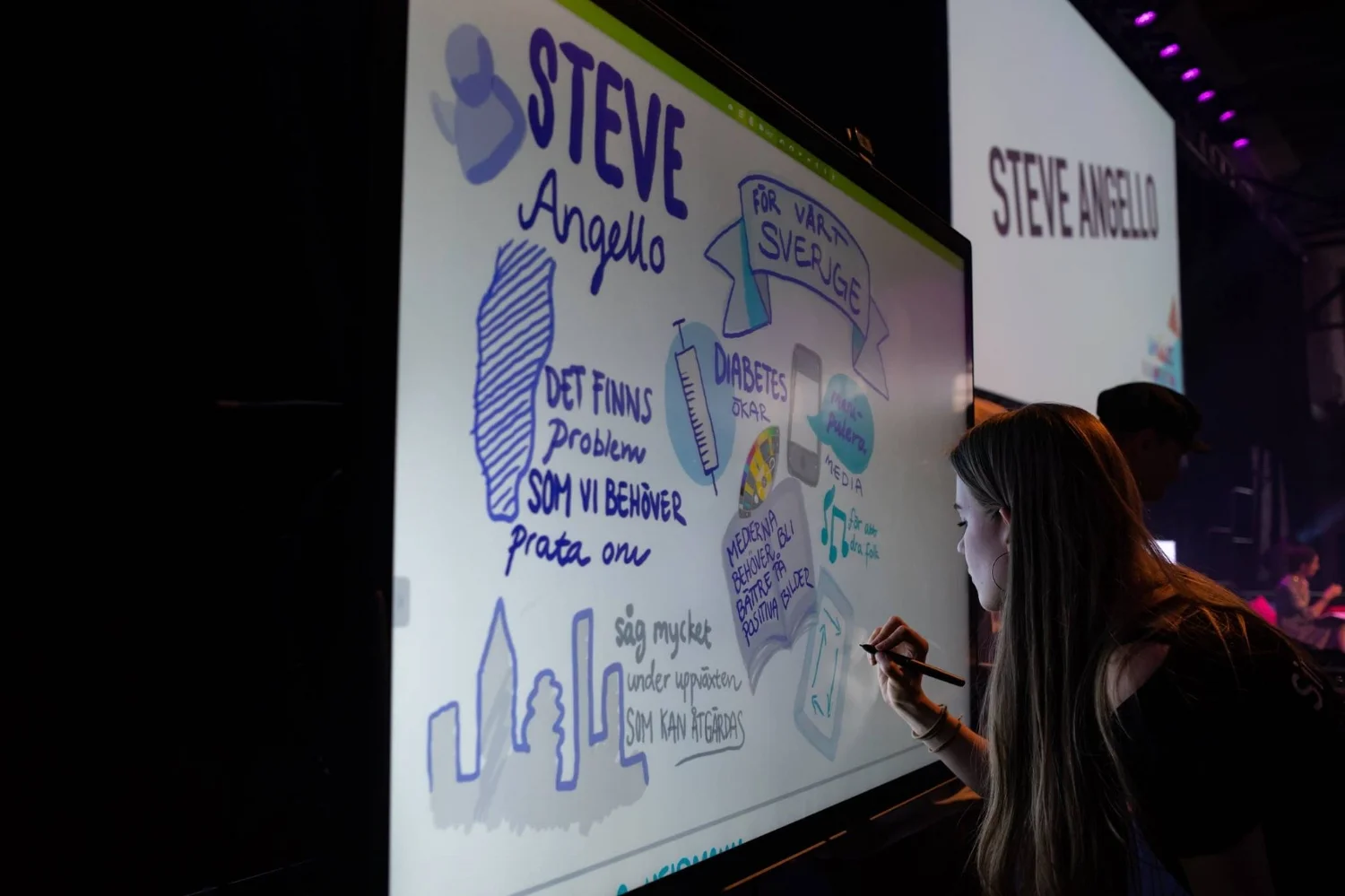 Simply Draw it Big Simply draw it big are a live scribing consultancy service based in Malmö, their mission is to make meetings, conferences and events more memorable by using visual thinking. EBlo was hired for a number of projects including photo and video production. EBlo also participated in a number of events with their clients.