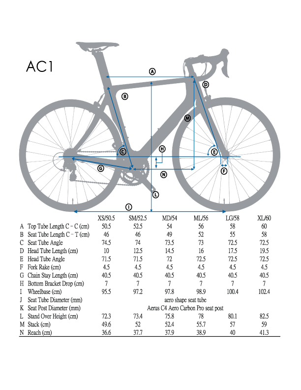 ac1geometry.png