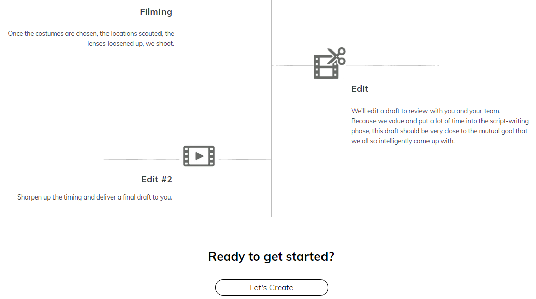 Capture How We Work Image.PNG