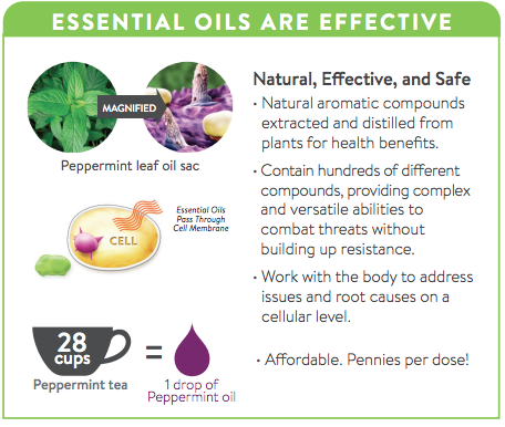 doterra_pure.png