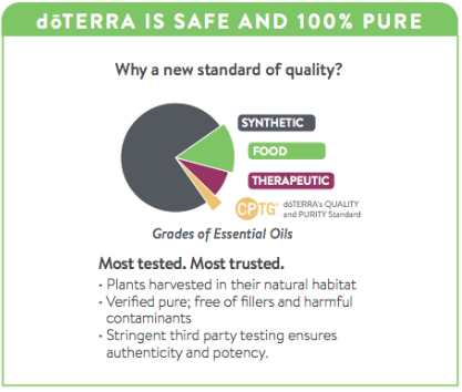 Pure-doterra.png