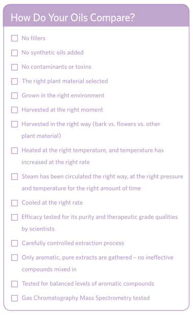 how do your oils compare.png