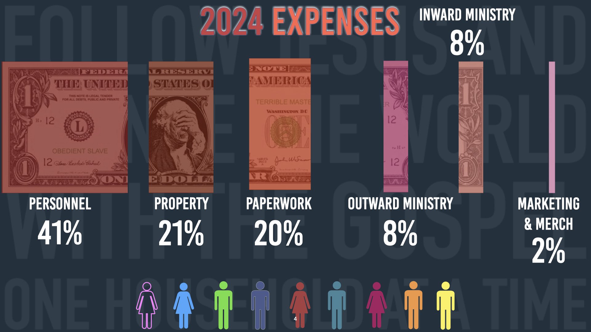 2024 Financial SLIDES.004.jpeg