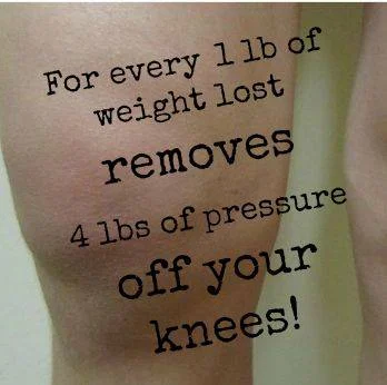 weight loss.jpg
