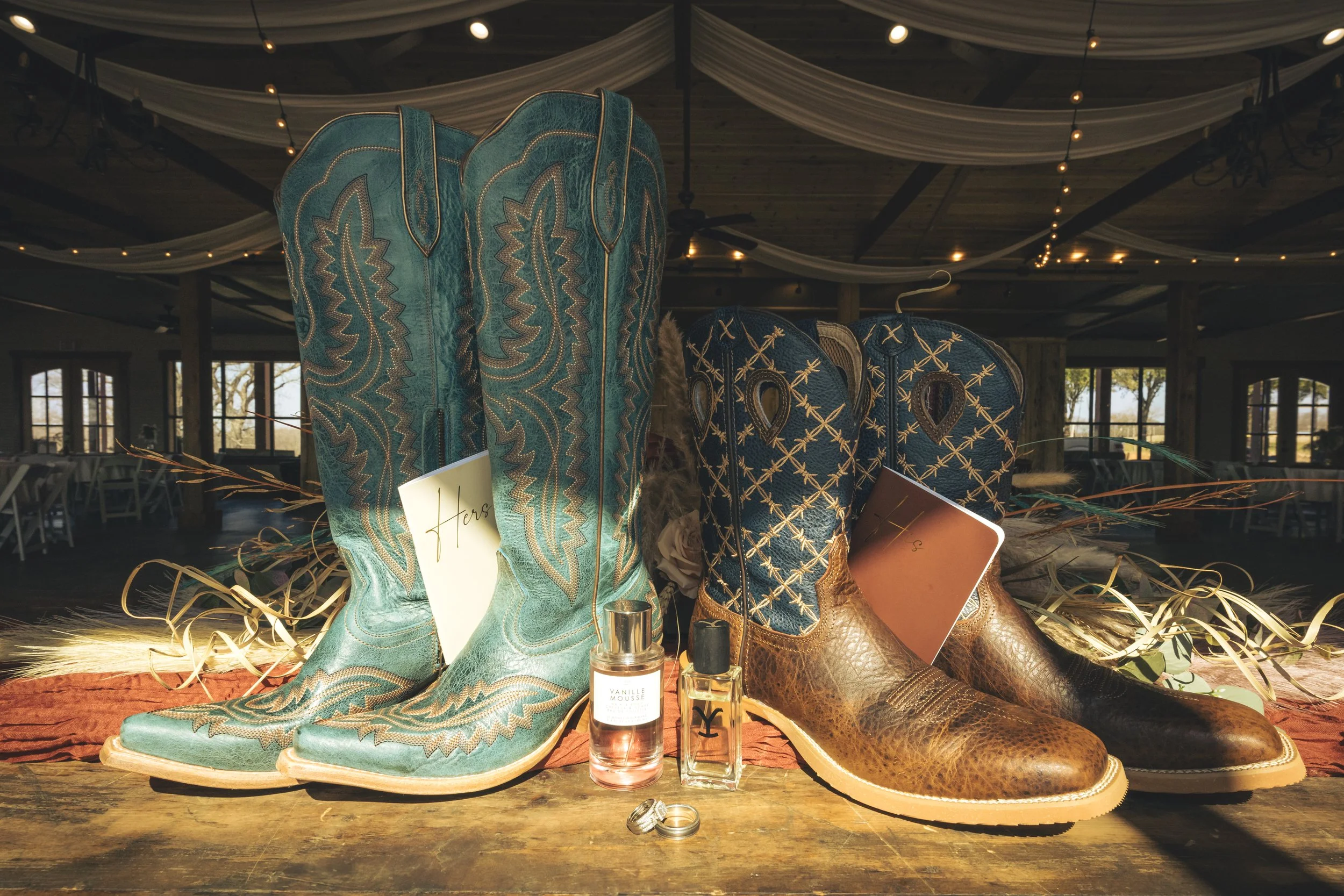 Capturing the important details..