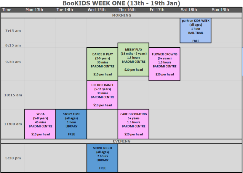 Week One Timetable.PNG