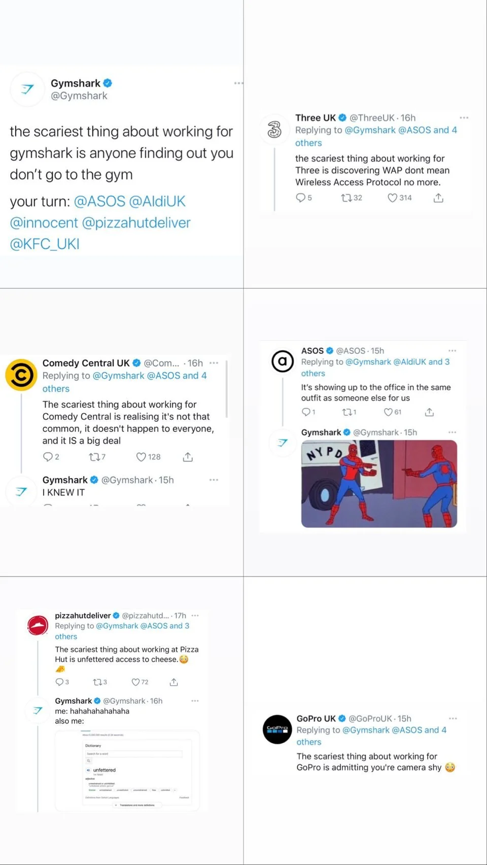 your brand strategy 