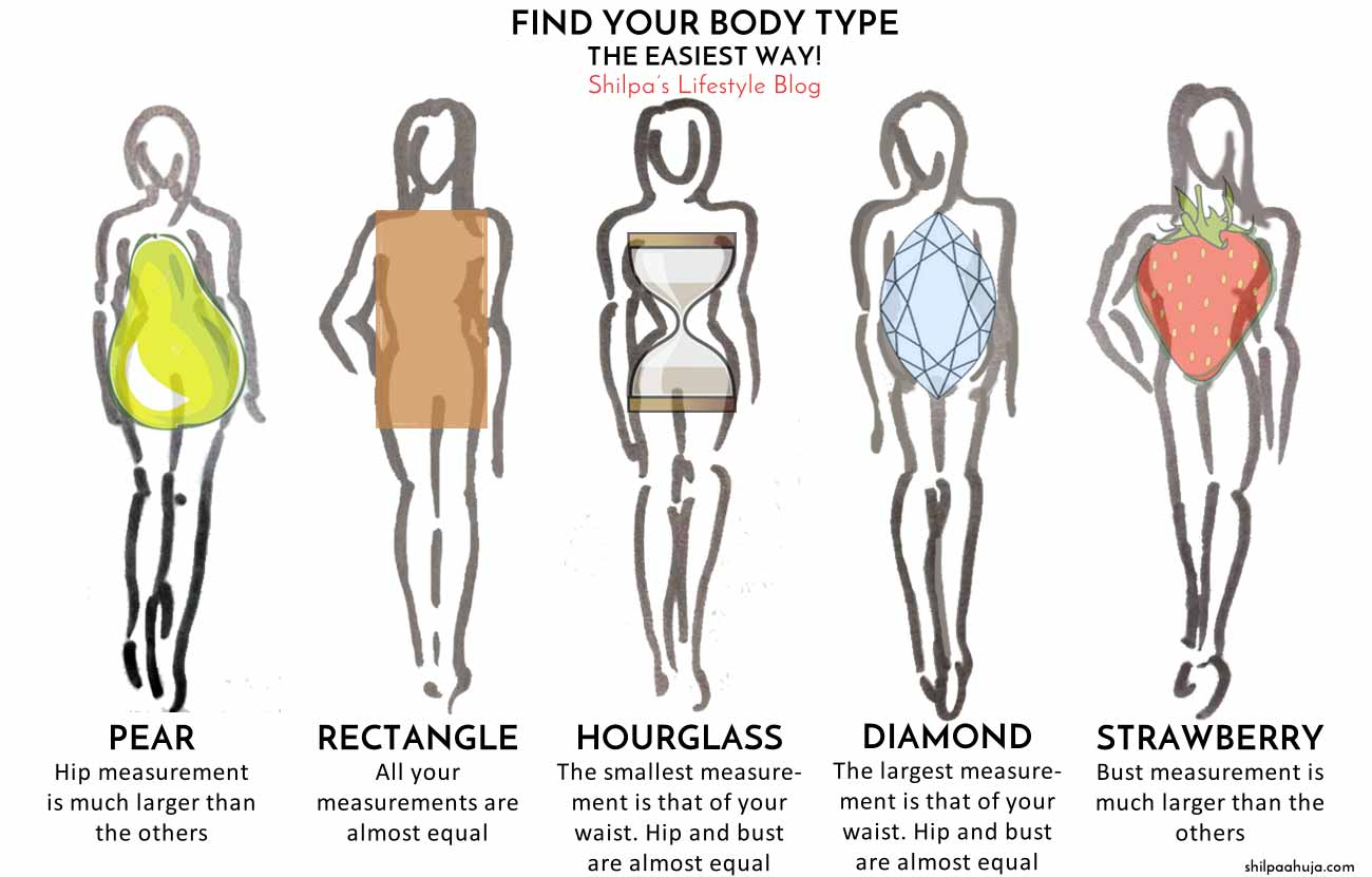 Body Type.jpg