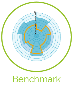 benchmarks@2x.png