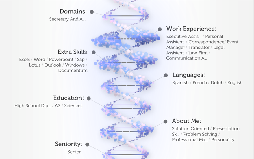 WORK DNA-EN.png