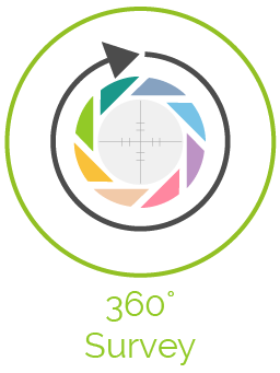 360survey@2x.png