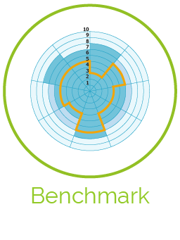 benchmarks@2x.png