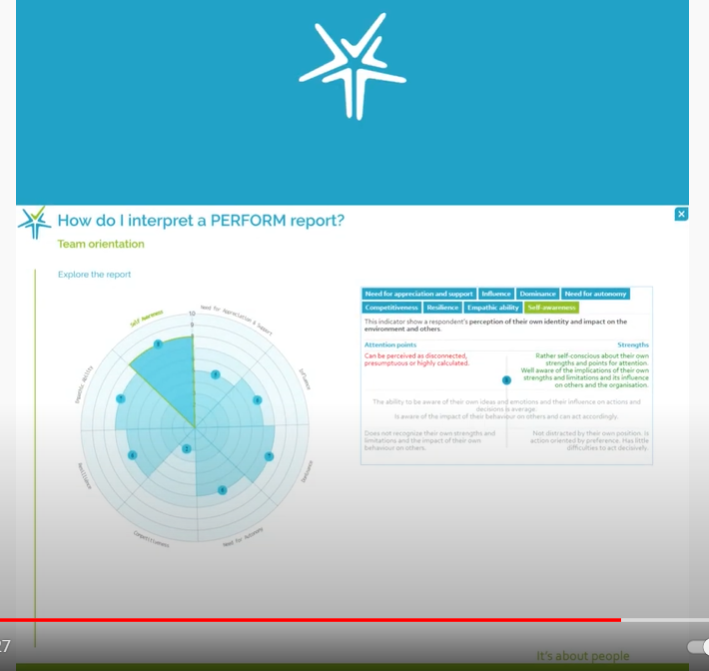 Did you know that mastering Thalento® was never so easy?