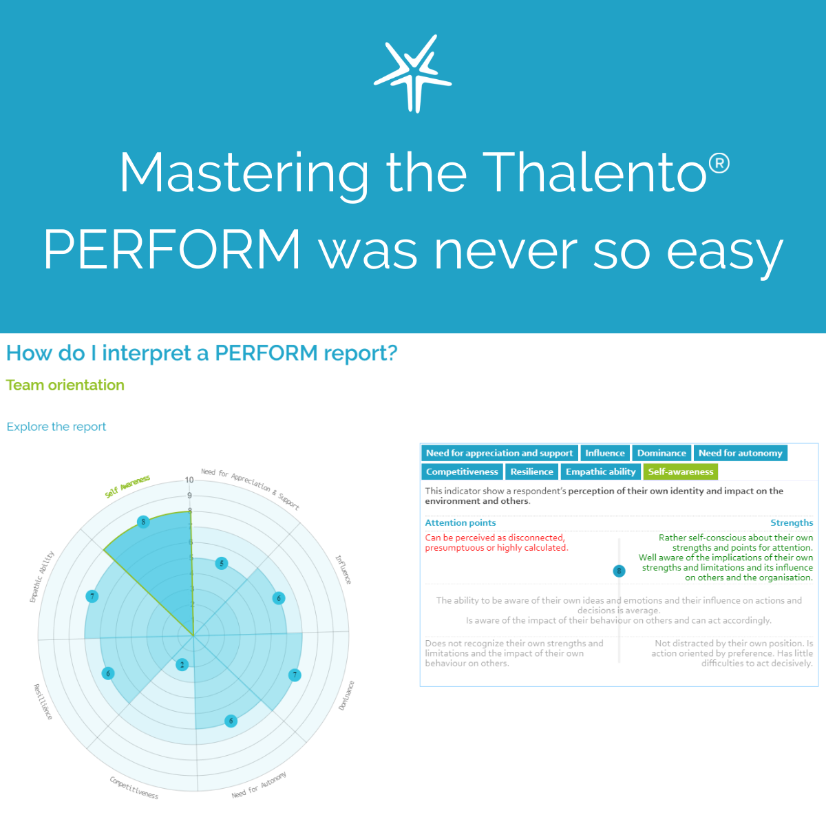 Mastering the Thalento® PERFORM was never so easy!