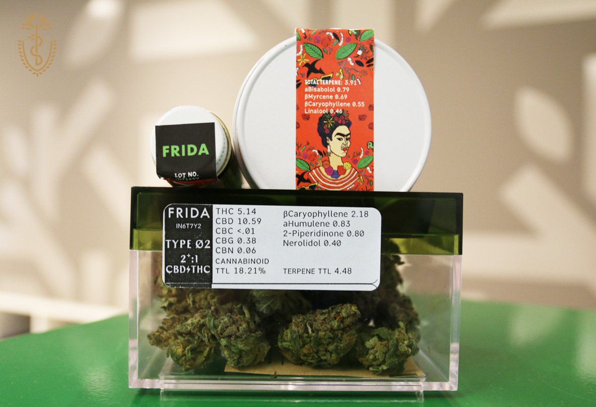 Washington state grower Raven tests each strain they ship for terpene content, essentially creating a profile that dispensaries and consumers can use to learn more about a given batch.