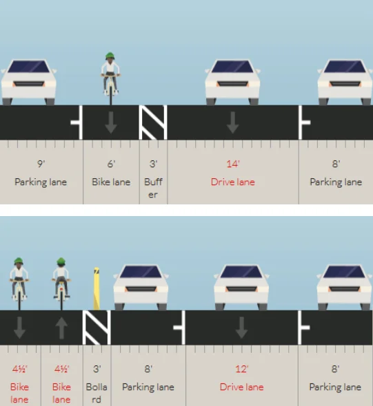 Diagrams of Baronne Street's current and demonstration configurations
