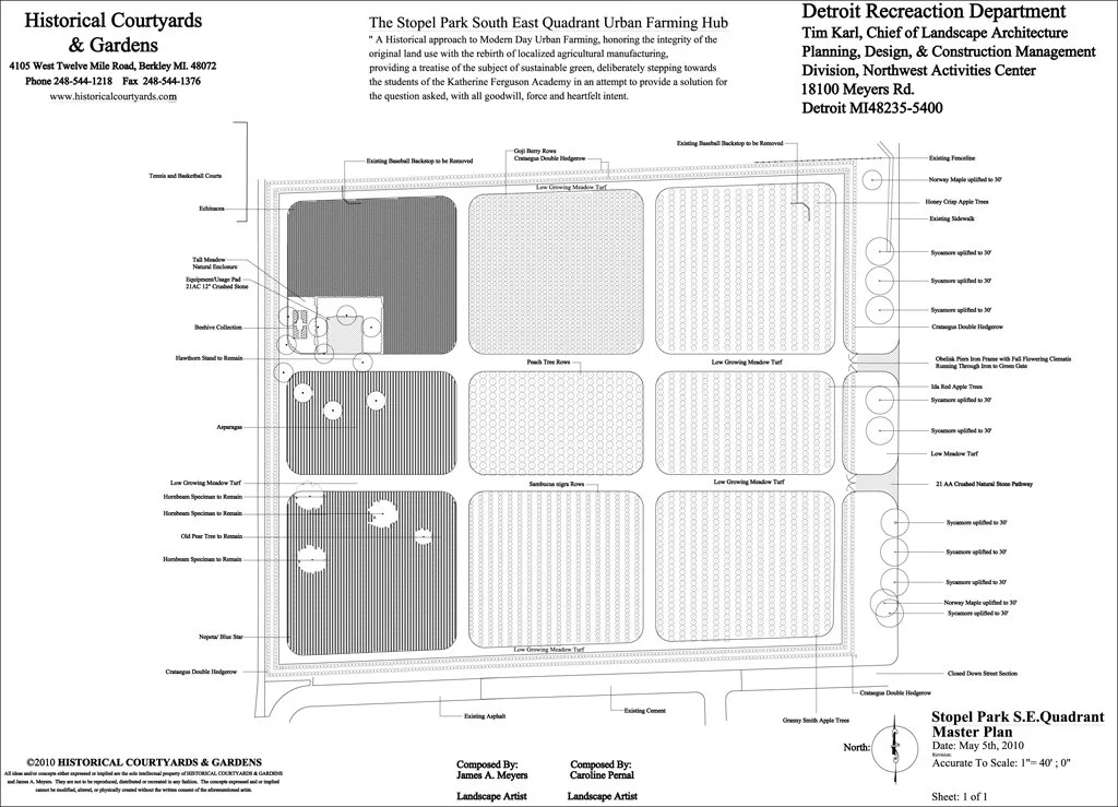 Stopel Park Master Plan, Detroit: ROI biodynamic design featuring 1-acre plots for high-value urban crops and sustainable landscape development.