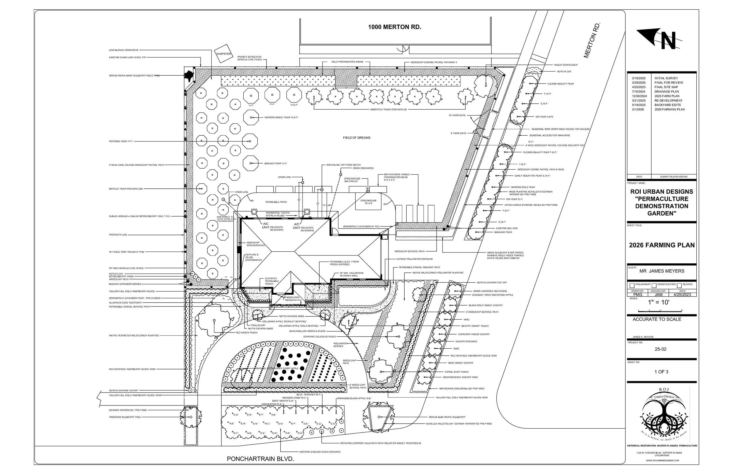 Homestead farming design plan