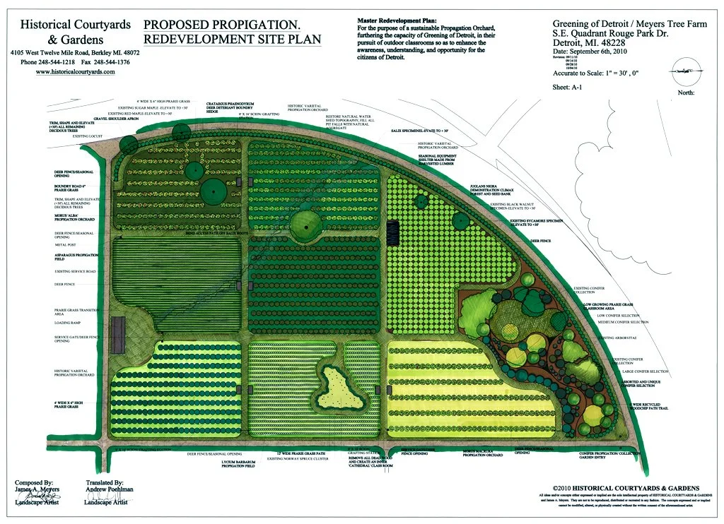 ROI biodynamic plan for Rouge Park, Detroit: arboretum enhancement, eight 1-acre plots, loading ramp, and meadow paths for sustainable farming growth.