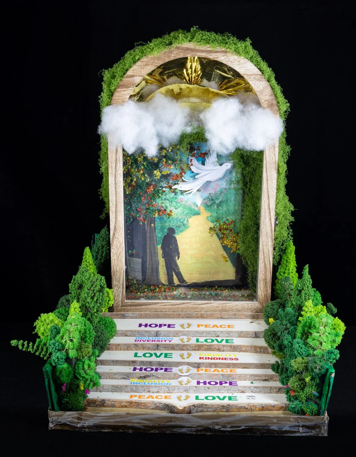 Pathway to Peace