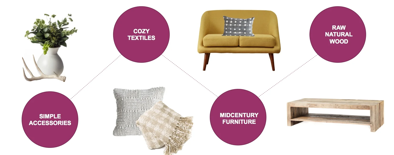 Pictured above, left to right: White Sack Vase & Antler, Knitted Throw Pillow & Checkered Blanket, Nico Dark Yellow Loveseat, and Beckham Reclaimed Wood Coffee Table, all available from Kennedy Collection .