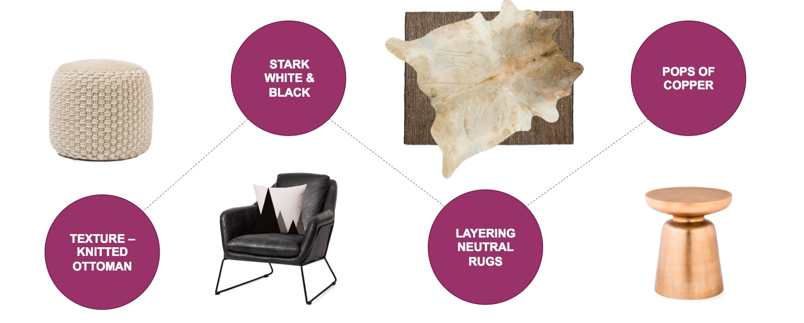 Pictured above, left to right: Meredith Circular Knit Pouf, Grayson Black Leather Club Chair, Animal Hide & Sueded Black / Jute Rug, and Rosalyn Martini Side Table in Copper, all available from Kennedy Collection .