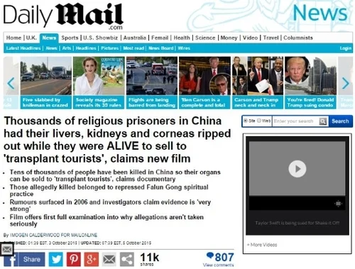 The Daily Mail Leads to Viral Coverage of Hard To Believe