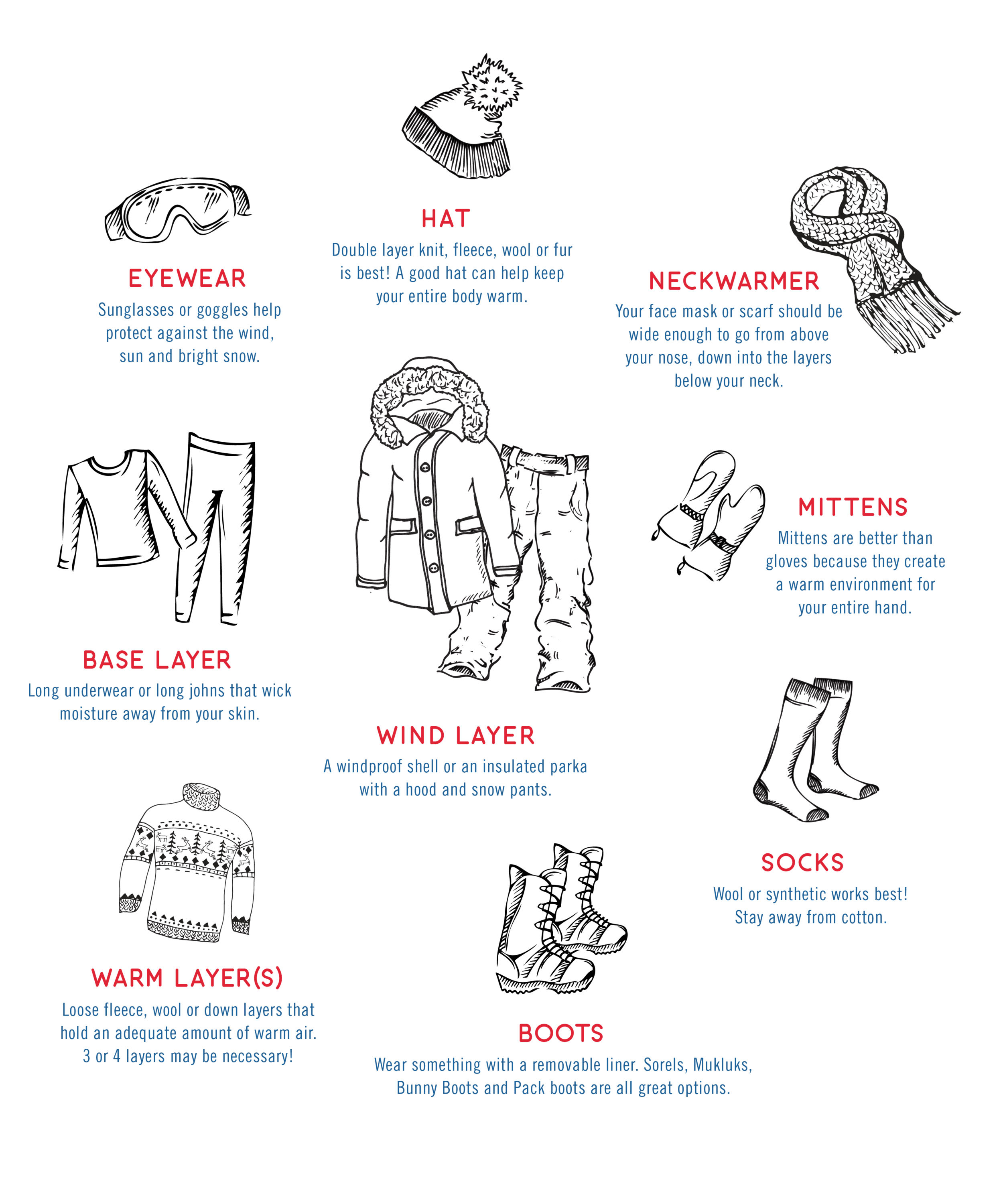 What-To-Wear-infographic-01-01.png