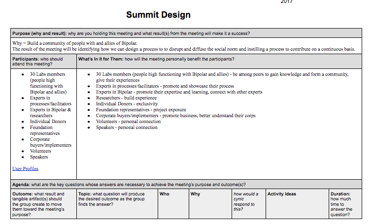 Snapshot of Summit Design