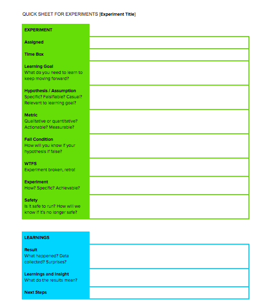 Custom worksheets used through workshop to record ideas and prototype