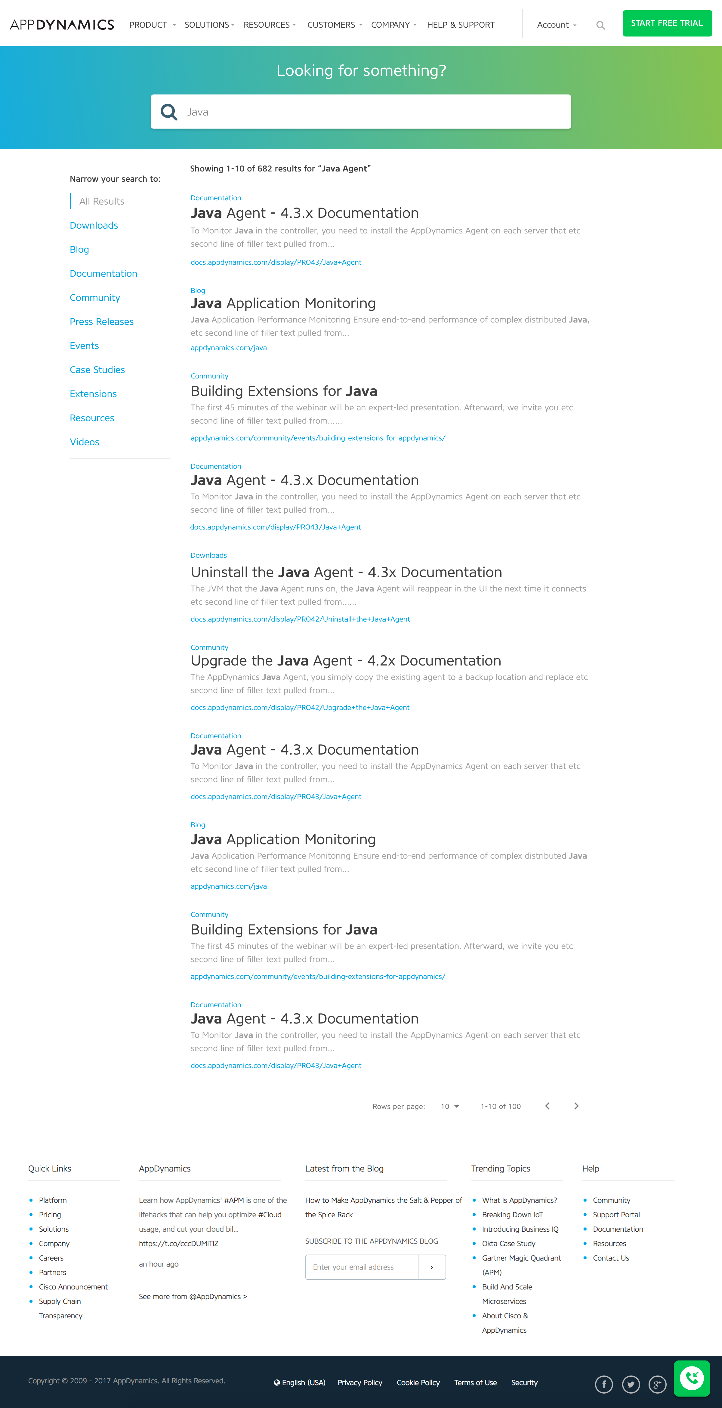 @1200 Help@AppD Search results.png