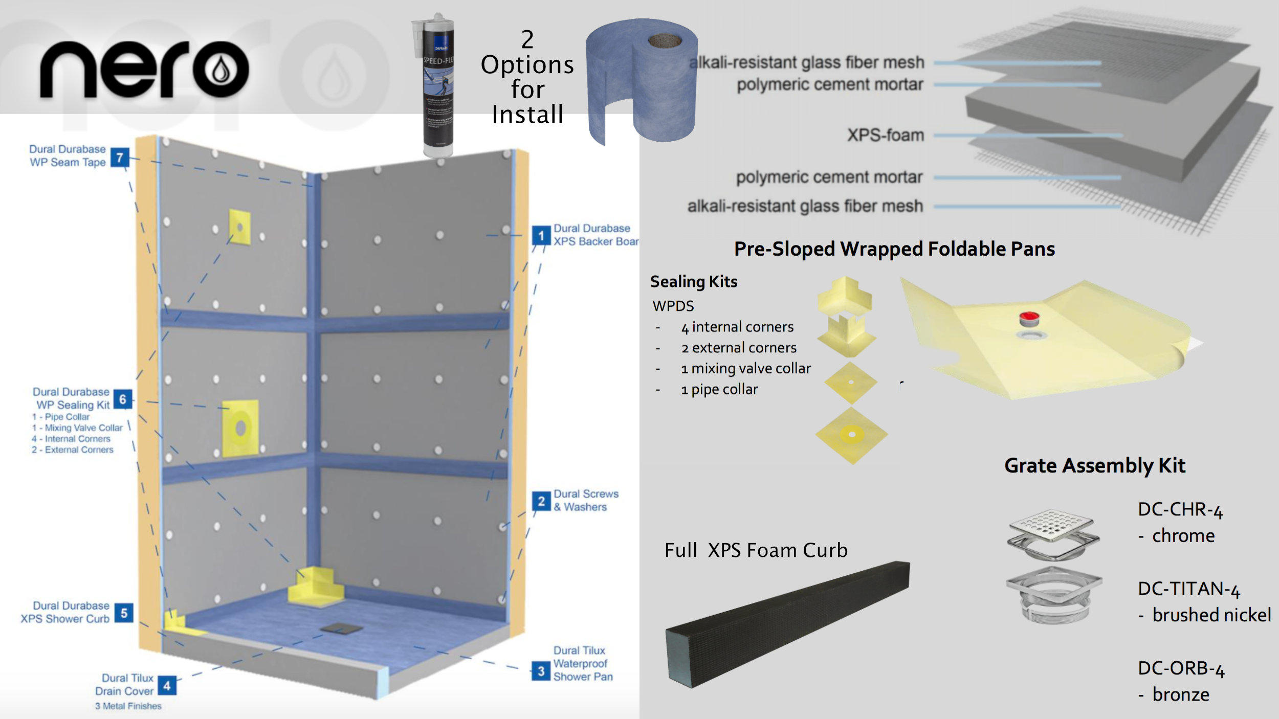 Copy of shower system