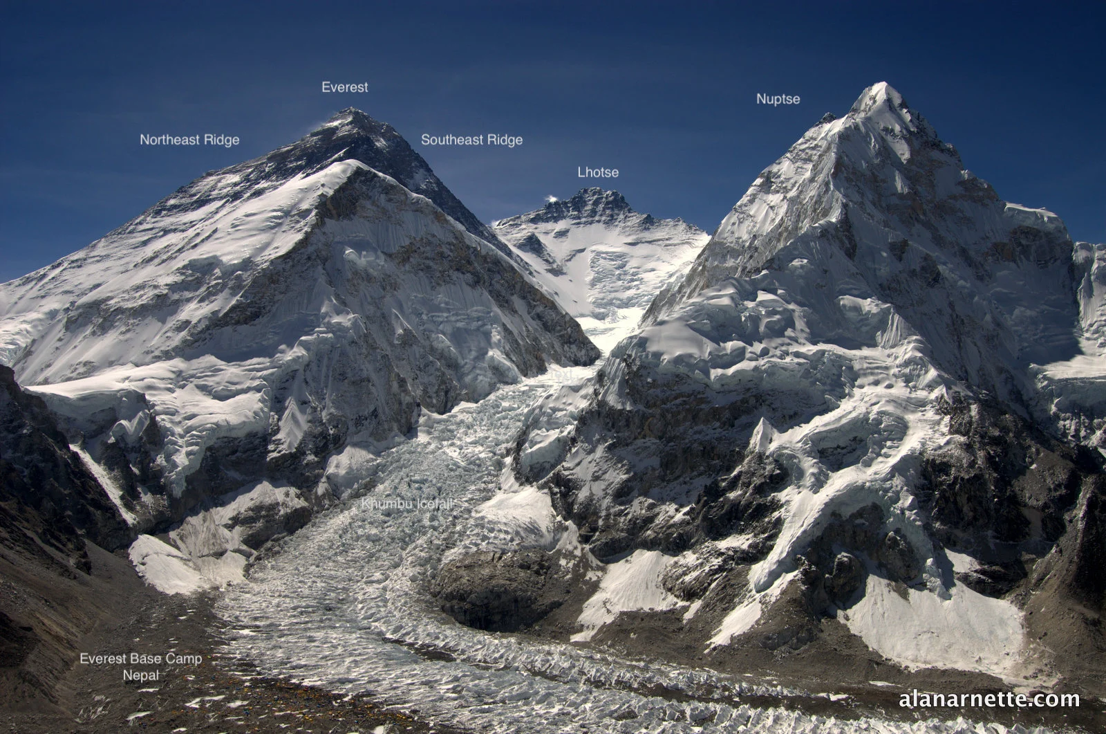 The view from Pumori.
