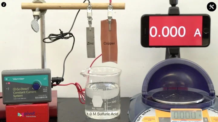 Electrochemistry can be another abstract topic with labs that sometimes produce erratic measurements. Our electrochemistry activities are clear and yield results that will help students understand the processes that underlie these observations.