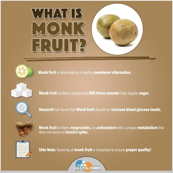 Monk Fruit.jpg