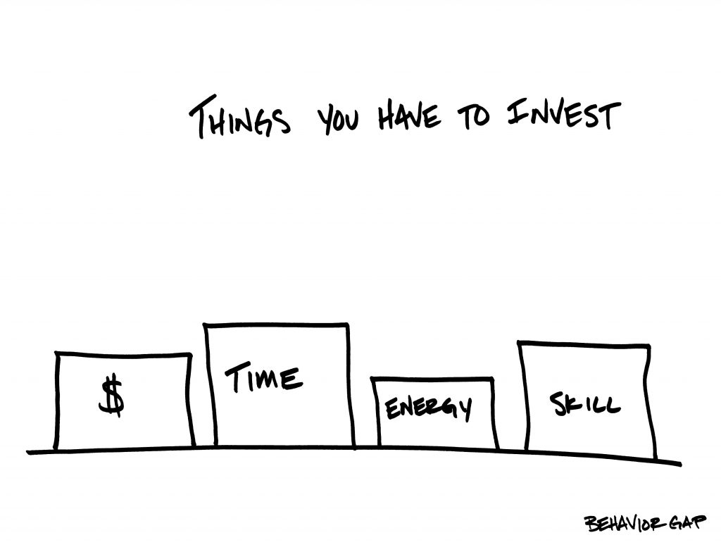 ThingstoInvest-1024x777.jpg