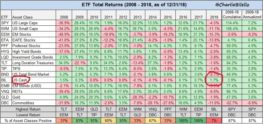 ETF returns edited.jpg