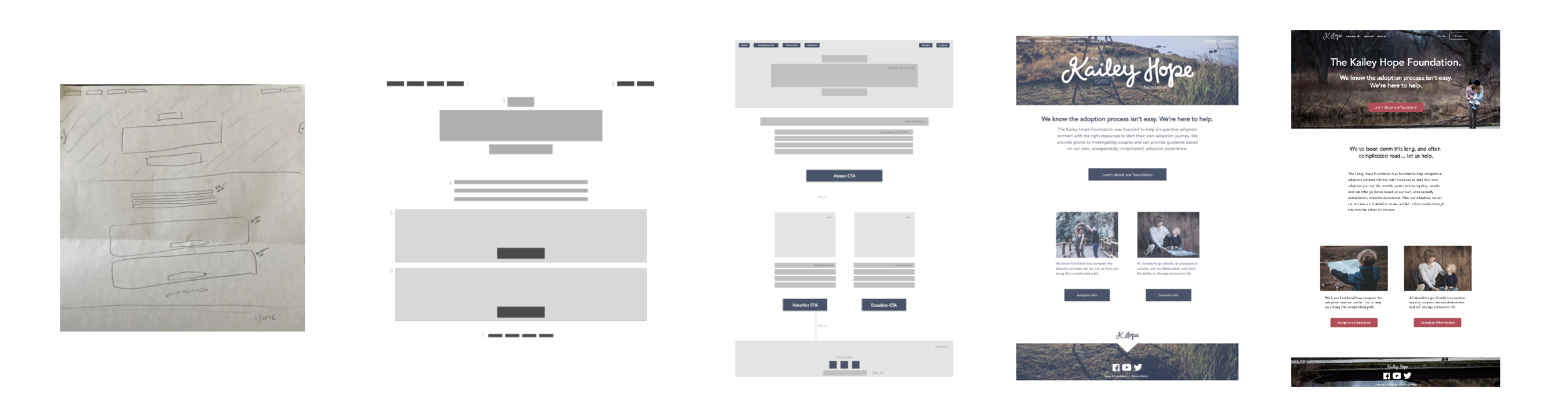 Screen Shot 2018-07-26 at 12.25.13 PM.png