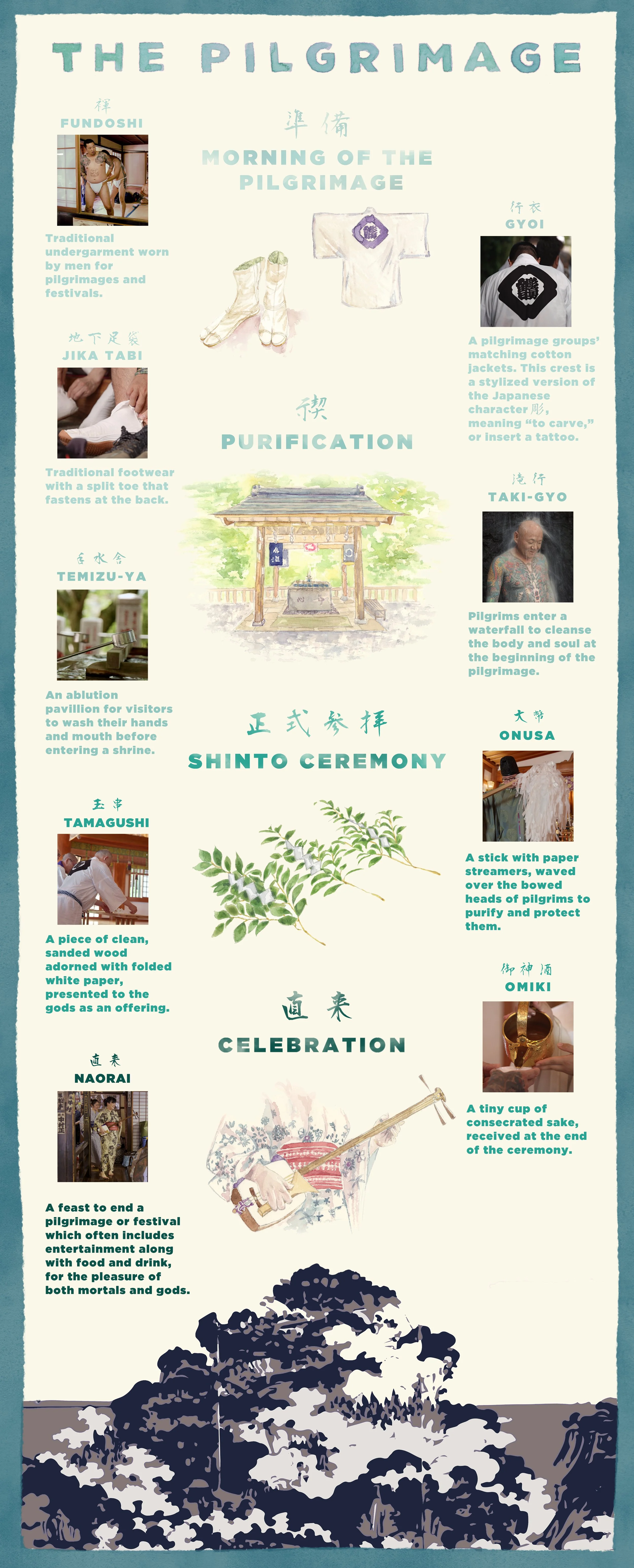 The Pilgrimage4.jpeg