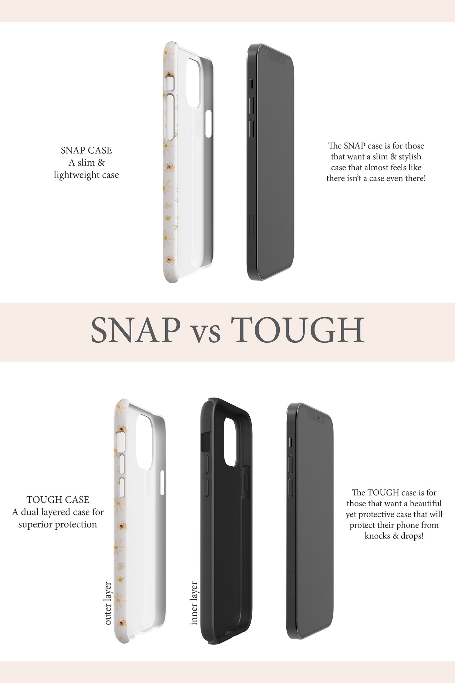 A graphic that shows the difference between the ‘snap’ and ‘tough’ phone cases. The ‘snap’ case is single layered, whereas the ‘tough’ case has a inner TPU black liner for extra protection.